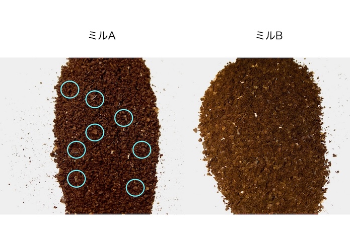 コーヒーの粉の粒度の比較